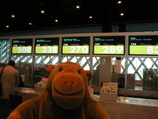 Mr Monkey looking at George Legrady's electronic installation displaying Vital Statistics