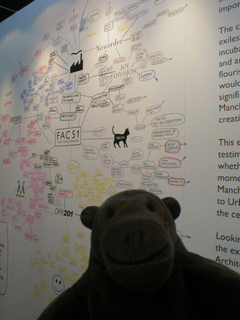 Mr Monkey looking a mind map of Mancunian connections centred on the Haçienda