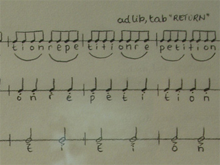 Part of the score of Repetition
