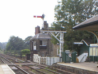 Knaresborough signal box